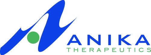 Anika Therapeutics, Inc. (NASDAQ:ANIK) Short Interest Up 7.9% in September