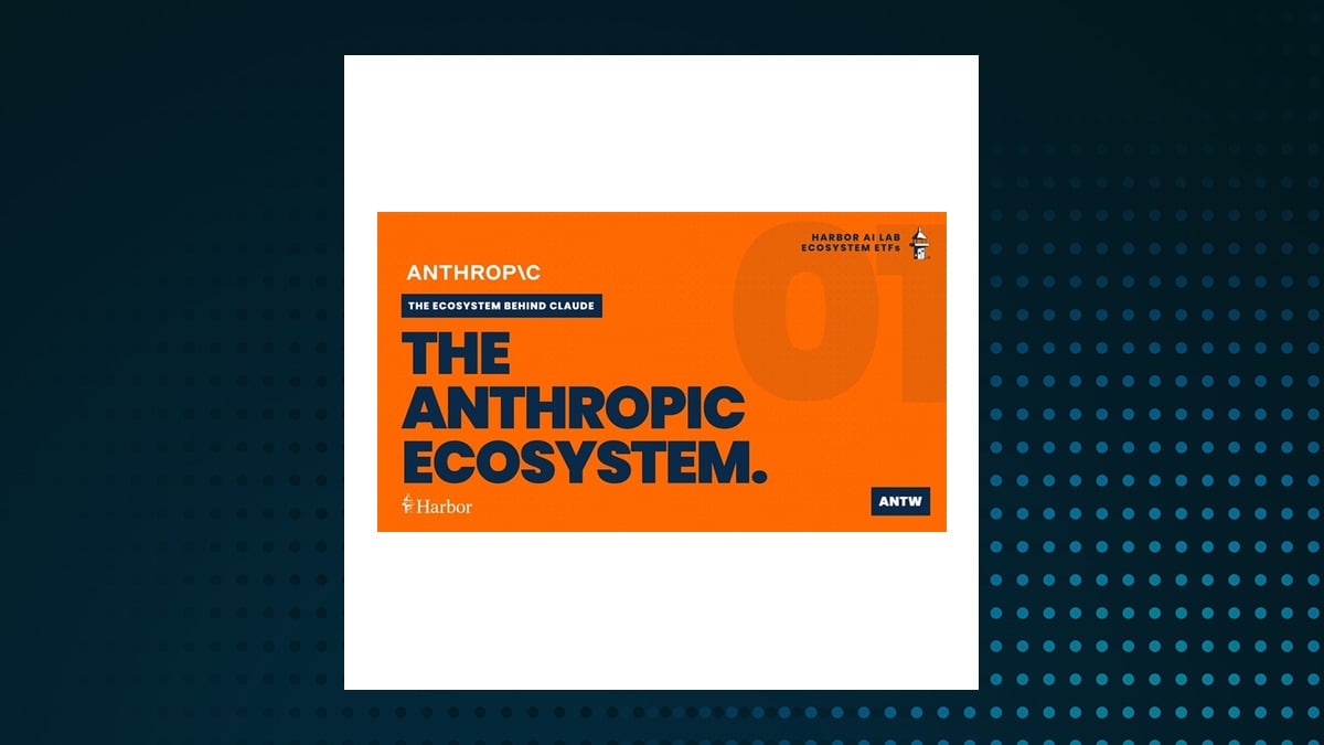 Anthropic AI Lab Ecosystem ETF logo