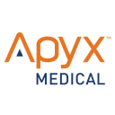 APYX stock logo