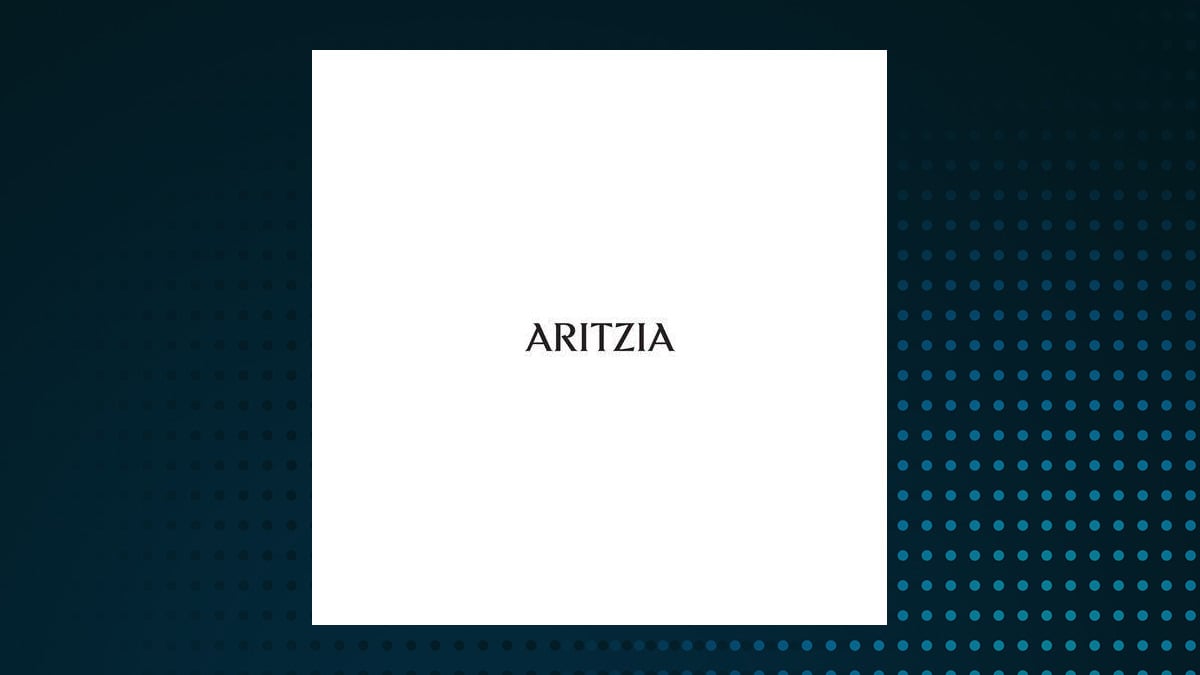 Aritzia logo with Consumer Cyclical background