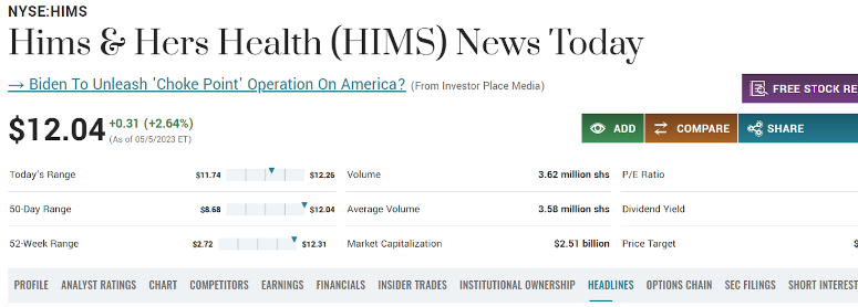 Teladoc Health information on MarketBeat for telemedicine stock options