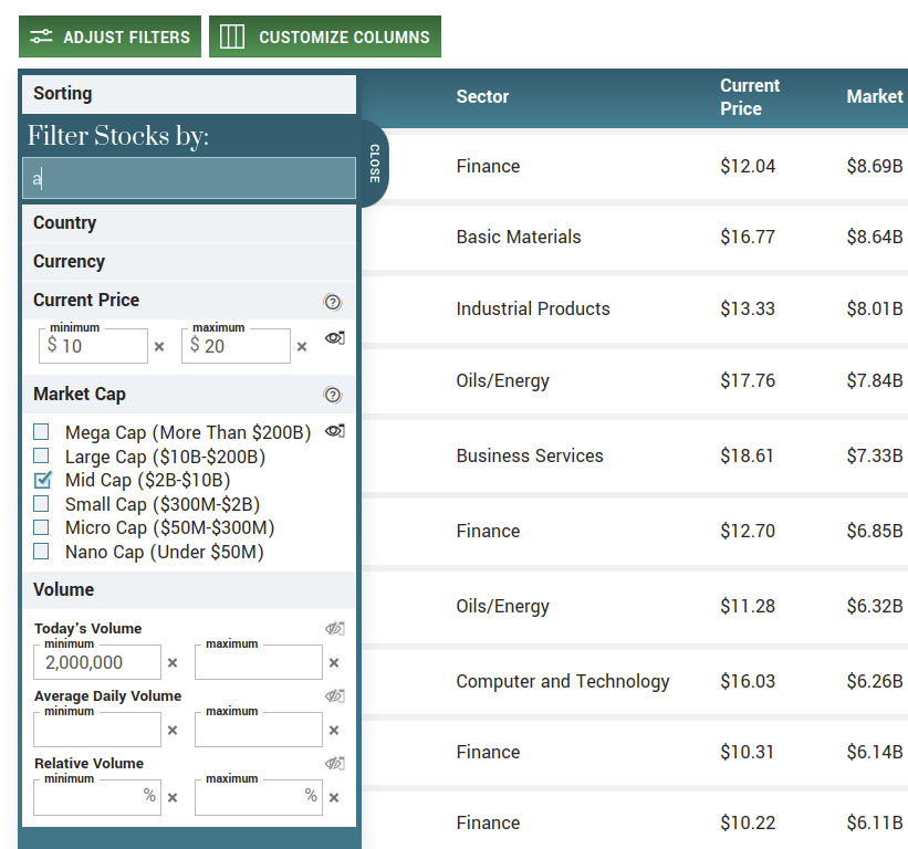 LVMUY - Lvmh Moet Hennessy Vuitton SE - ADR - Level I Stock - Stock Price,  Institutional Ownership, Shareholders (OTC)