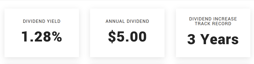 Deere and Co. overview on MarketBeat