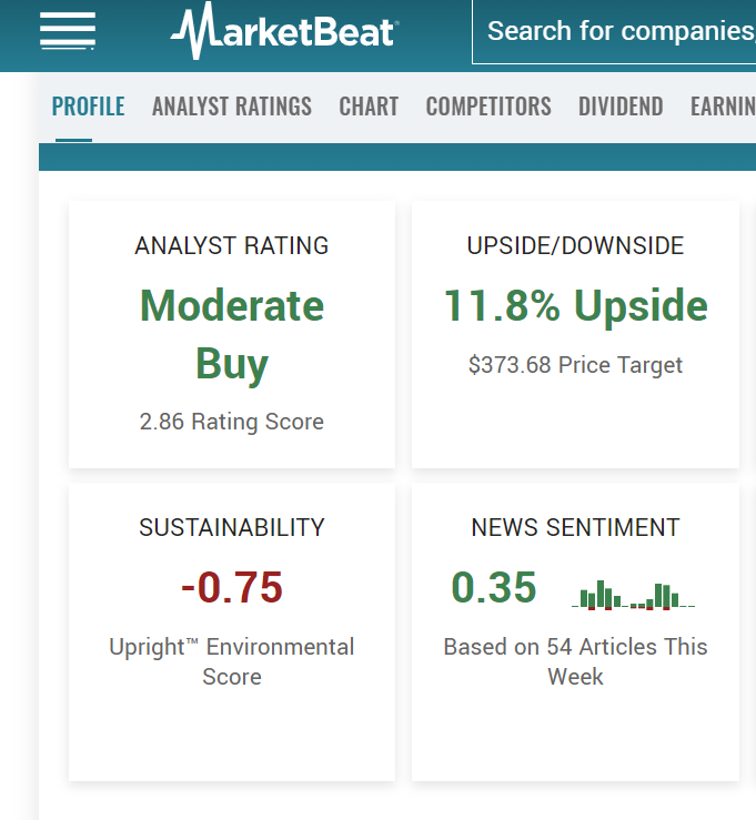 Buy Side vs. Sell Side –