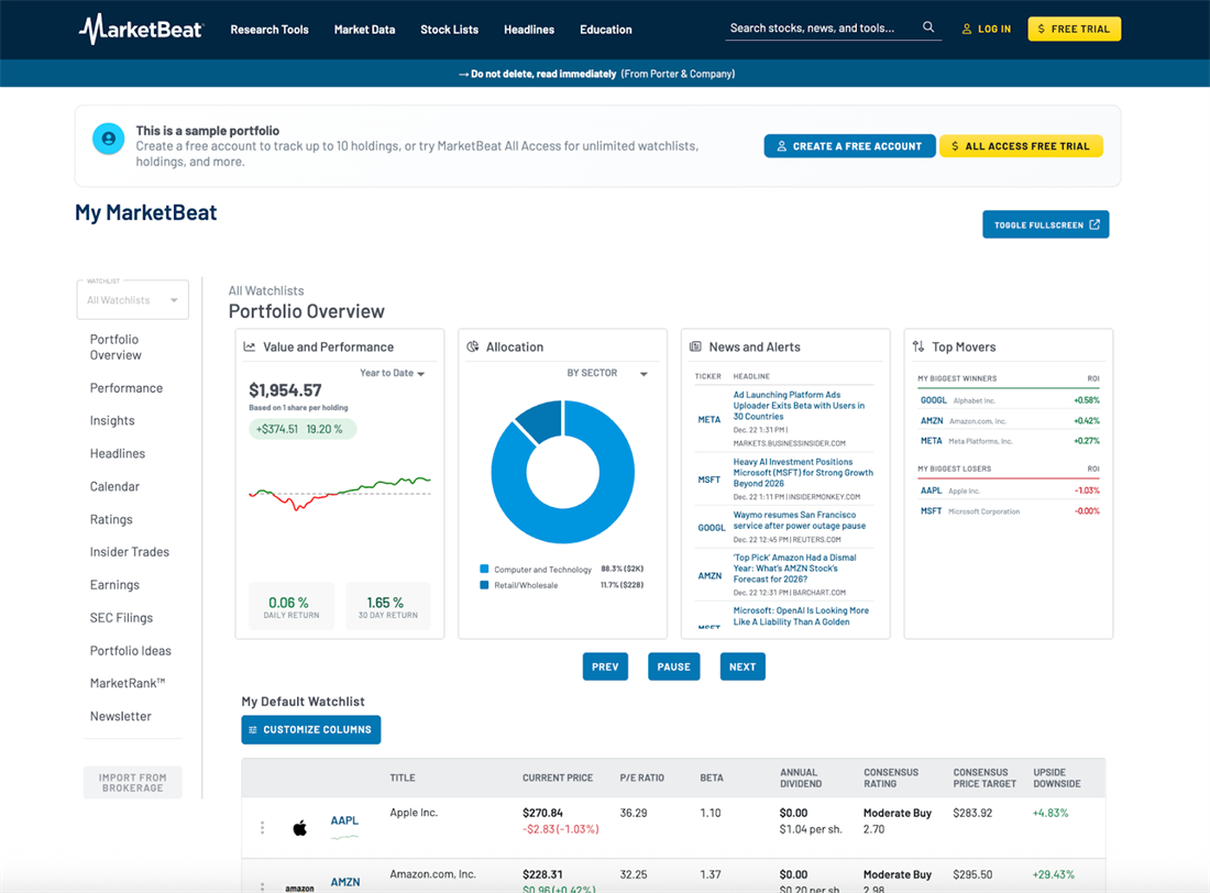 My MarketBeat dashboard displaying portfolio performance, sector allocation, stock news, top movers, and a customizable watchlist.