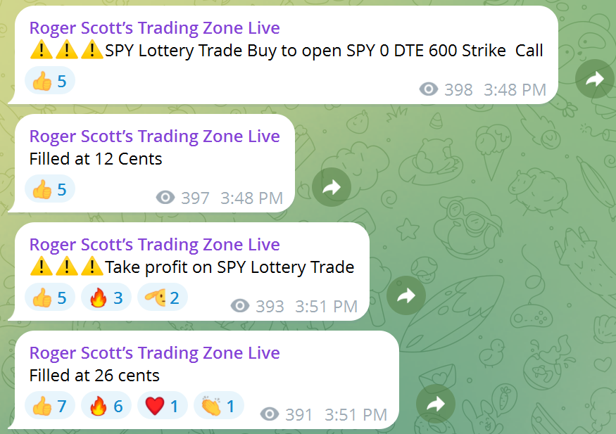 Here’s how price action fools everyone