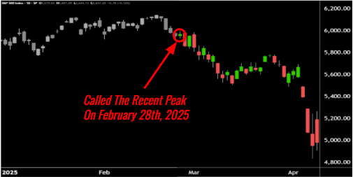 Why I’ve been pounding the table on this alternative to options