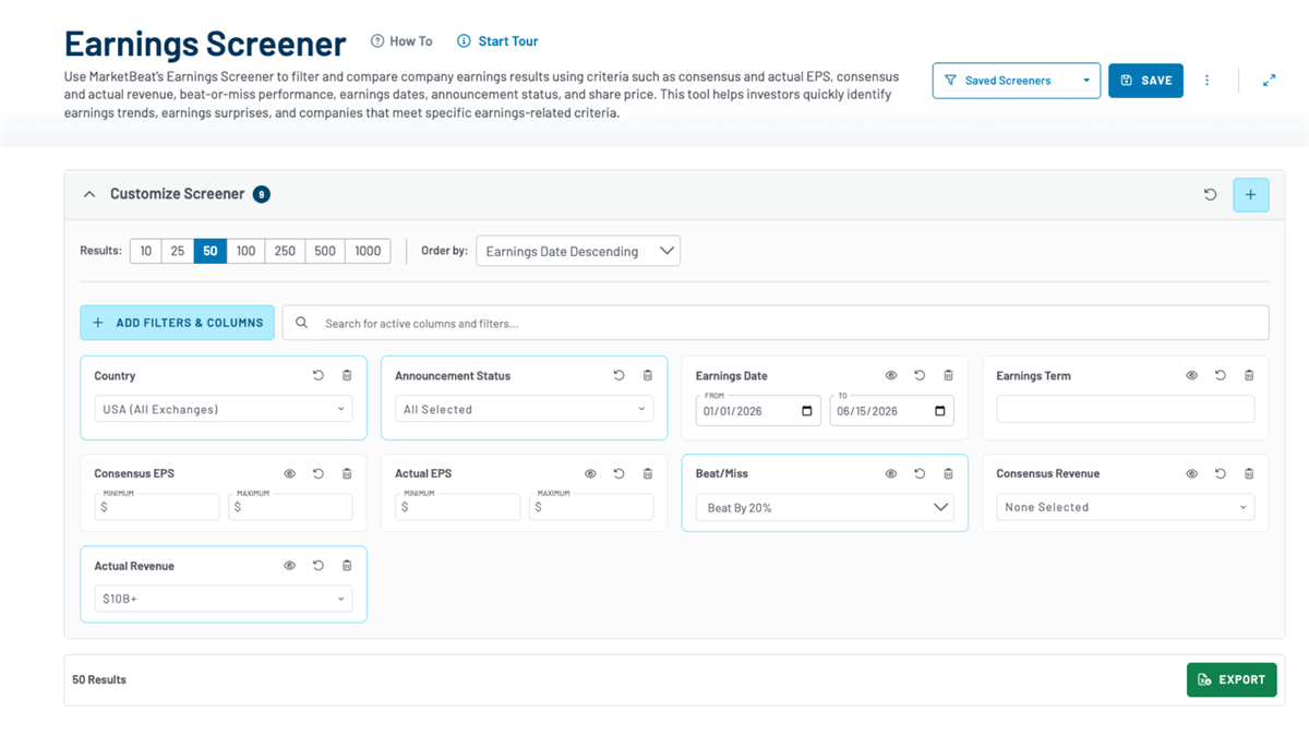 MarketBeat’s Earnings Screener helps investors compare earnings dates, EPS results, revenue results and beat-or-miss performance in one customizable view.