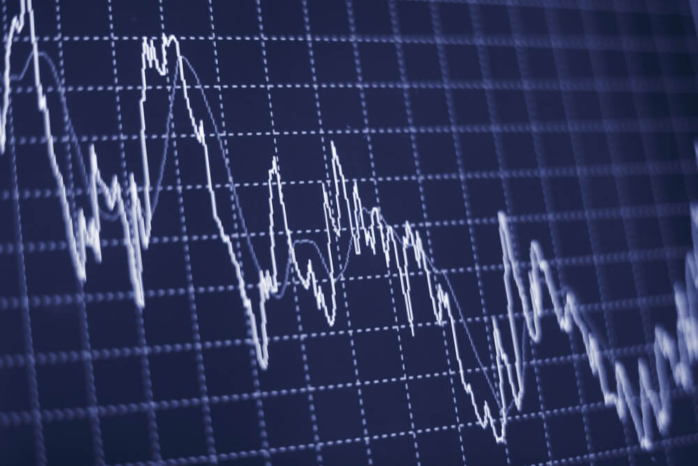 Understanding and Profiting From 52 Week Low Stocks