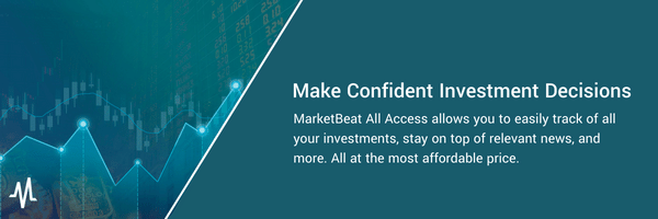 MarketBeat All Access Sale