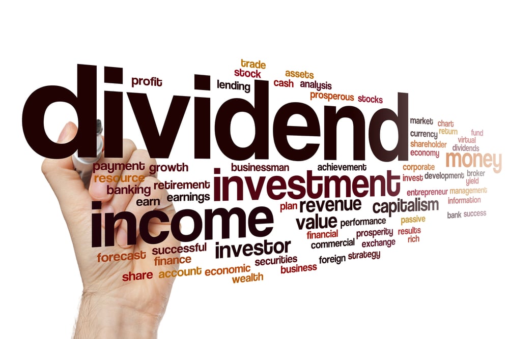 Trading Ex-Dividend Strategy