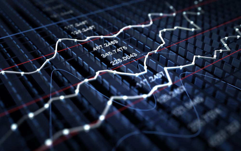 Guidelines for Successful Channel Trading