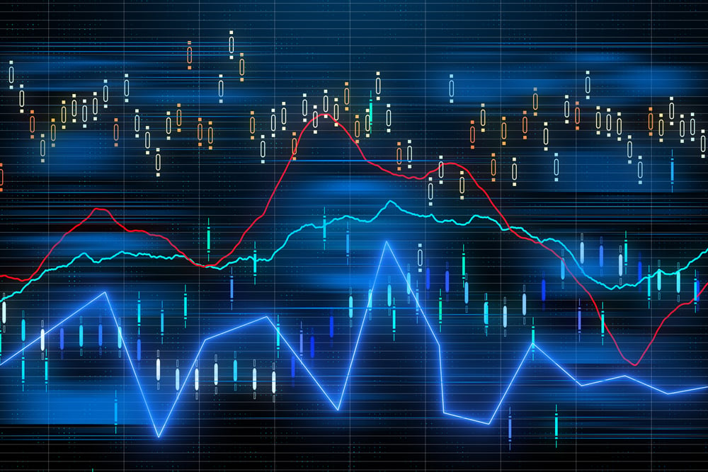 Atlassian (NASDAQ:TEAM) Tries to Break Downtrend