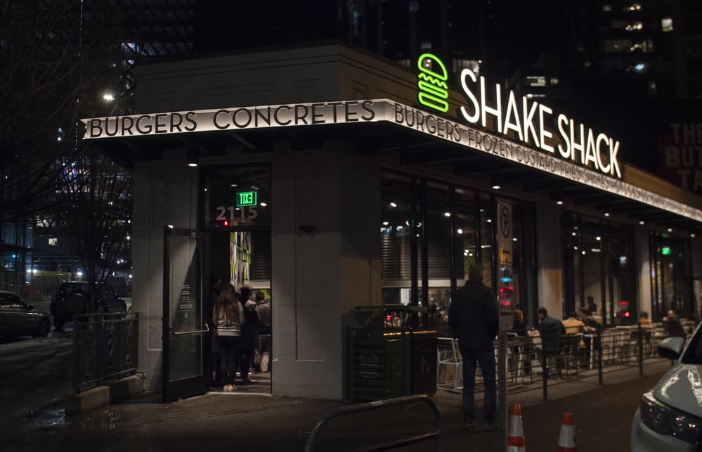 Should You be Concerned About Shake Shack (NYSE:SHAK) Stock?