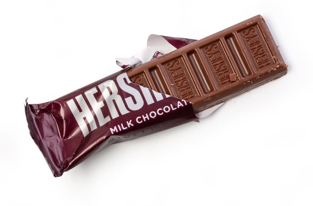 Is It Time To Sell Dividend Aristocrat Hershey