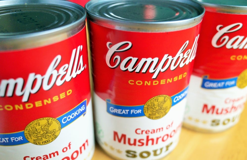 Campbells’ Rally Has Legs (NYSE:CPB)