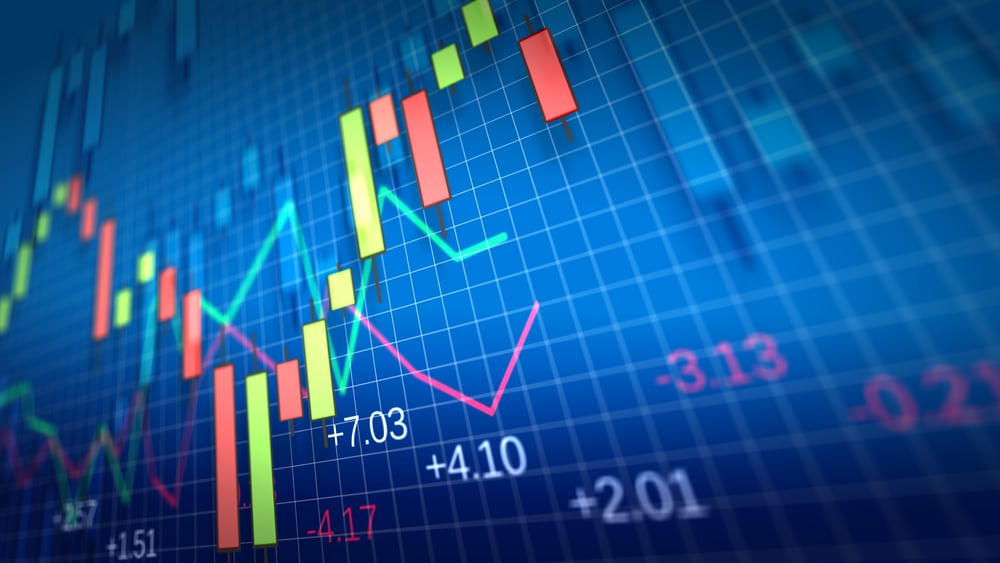 What Are Inside and Outside Days in Technical Analysis?