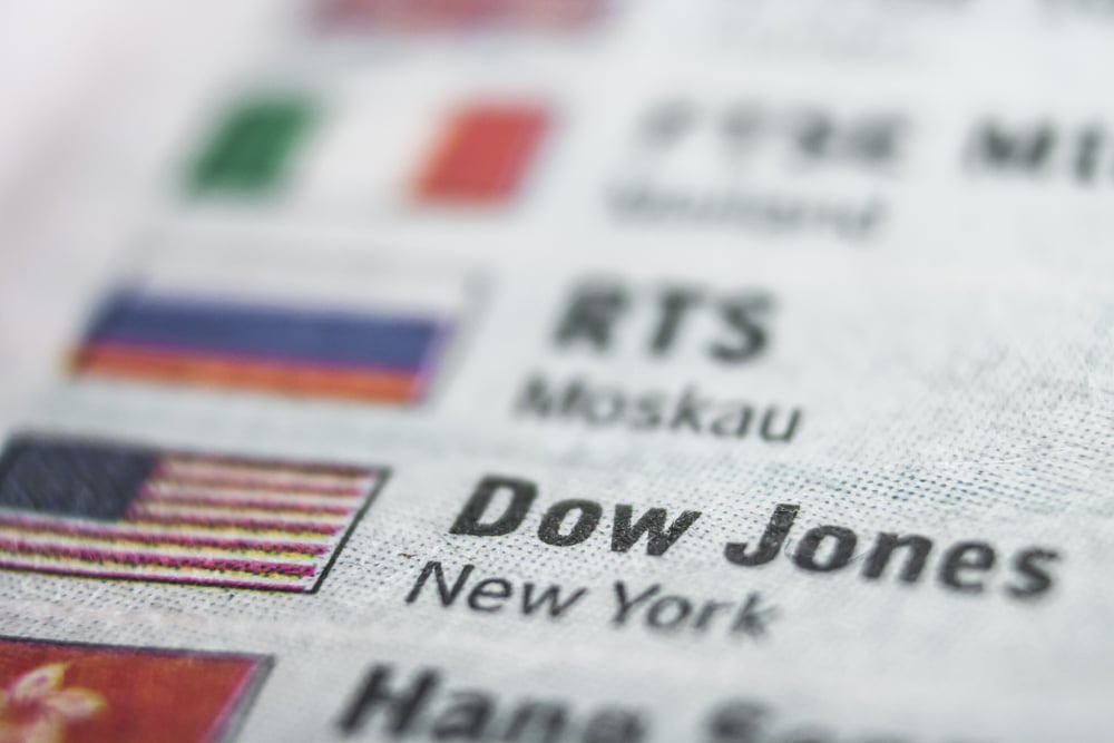 Morgan Stanley: The Dow's Record Highs May Be The Start of a Down Decade