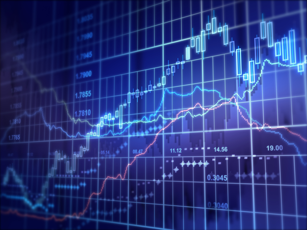 Three (3) Stock Winners To Let Run