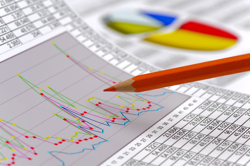 Square (NYSE: SQ) is Set for Huge Growth But Are Shares Too High?