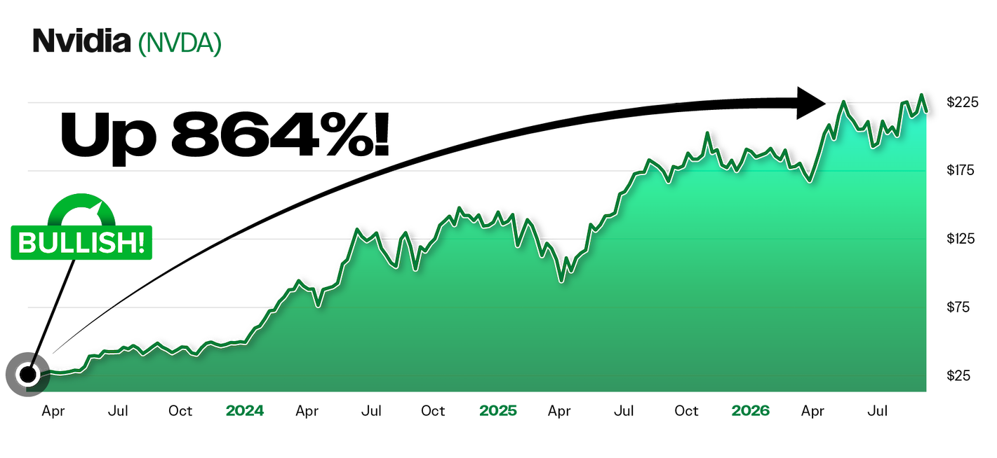 Nvidia no longer No. 1?
