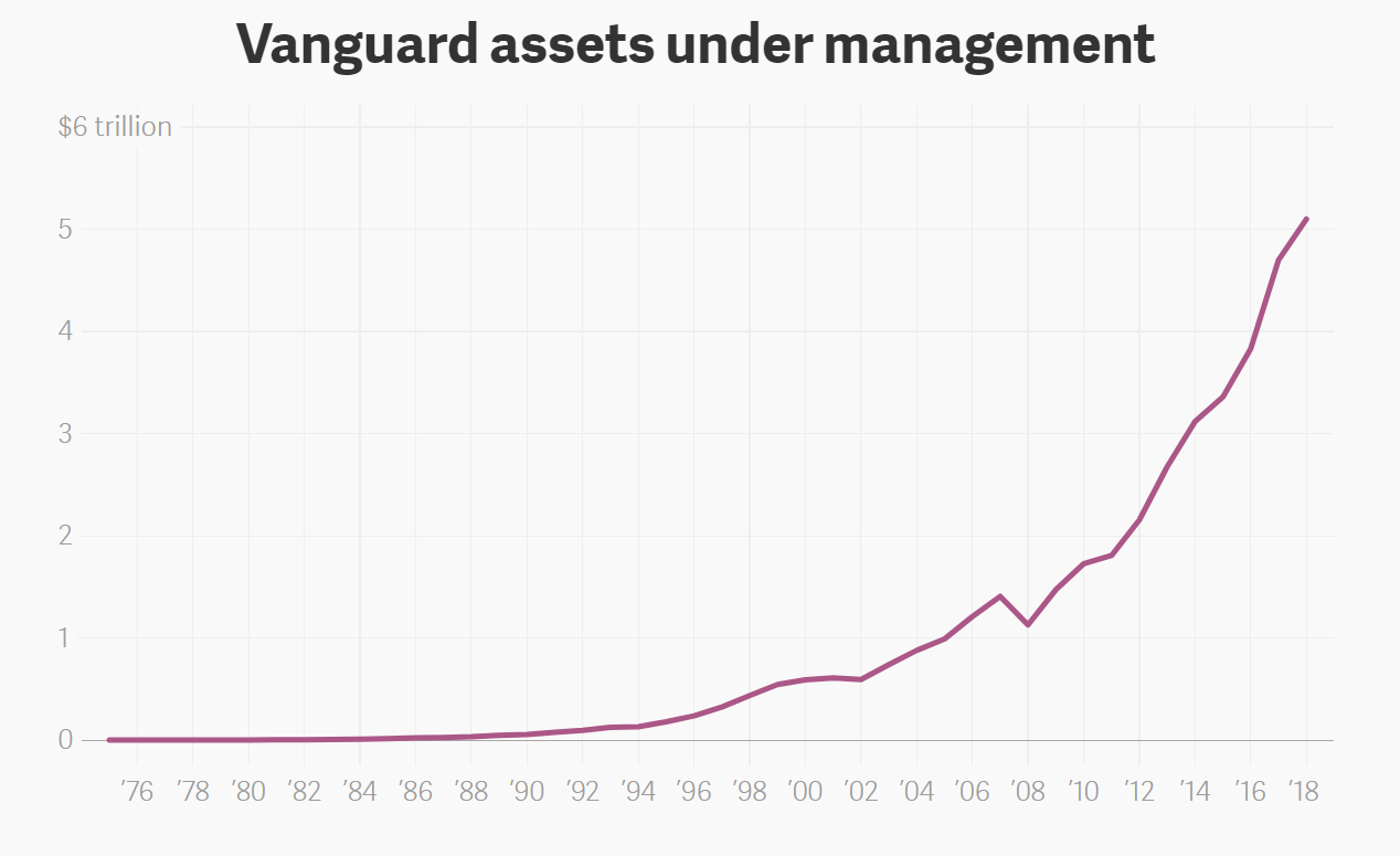 What is a Quantitative Investment Strategy?