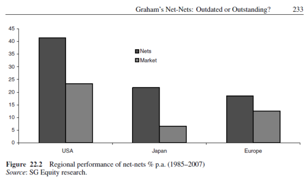 What is a Quantitative Investment Strategy?