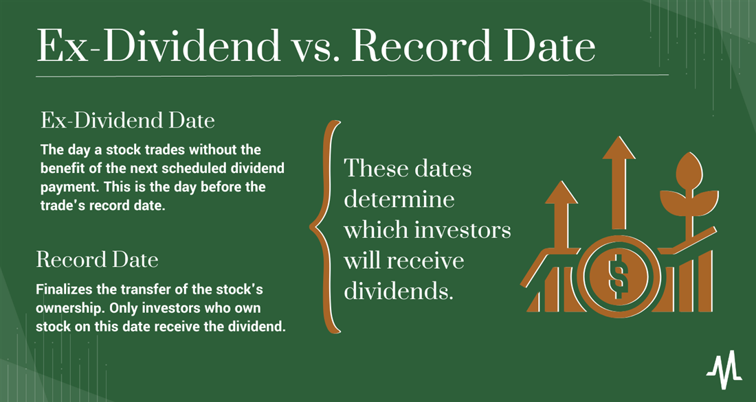 ex dividend vs record date