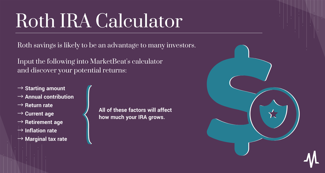 roth ira calculator