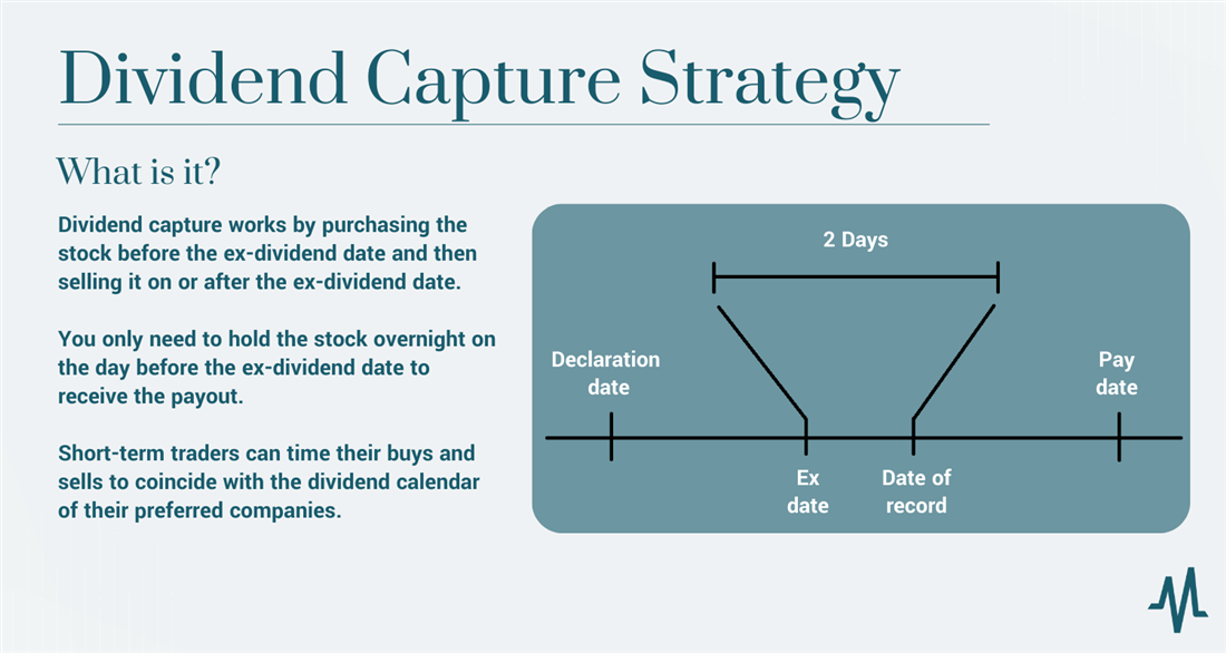 dividend capture strategy