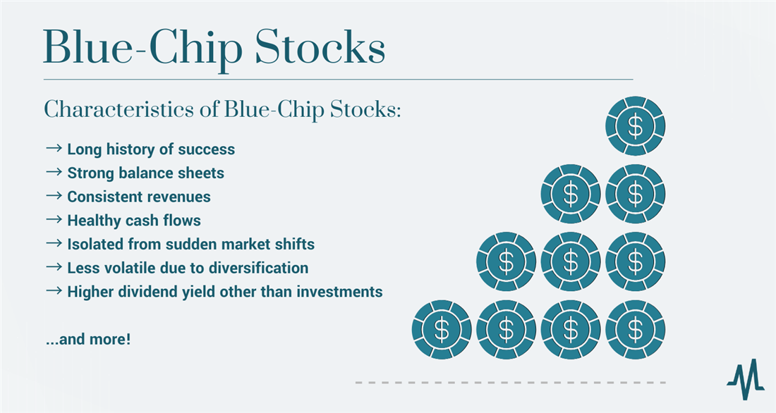 what are blue chip stocks