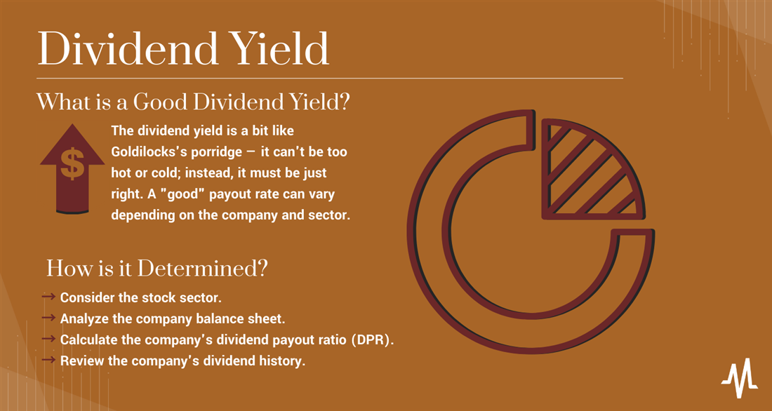 what is dividend yield infographic