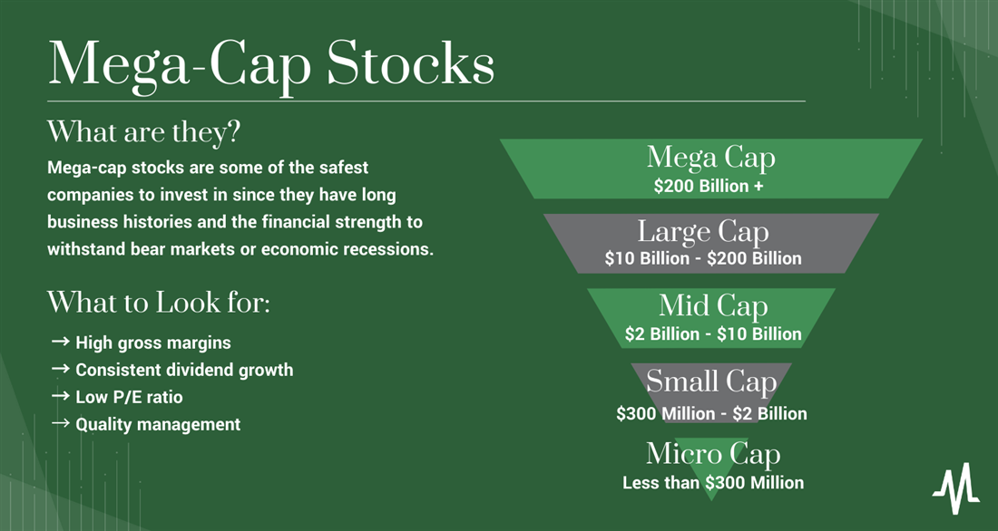 what are mega cap stocks