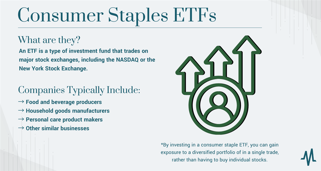 consumer staples etfs