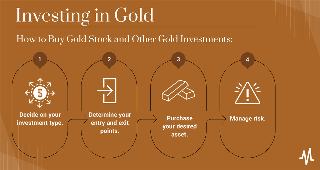 how to invest in gold