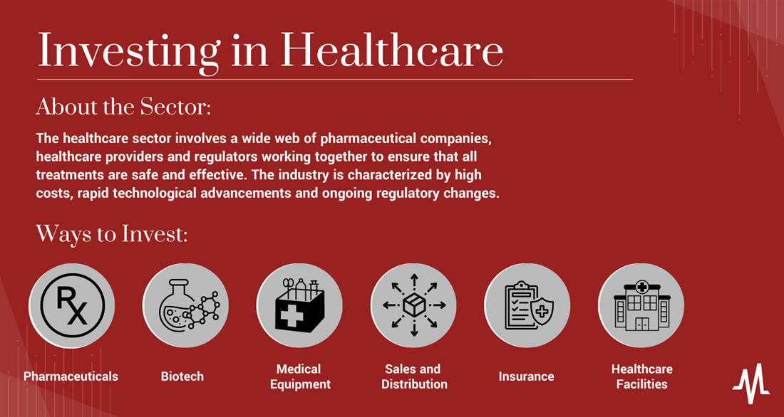 how to invest in healthcare sector