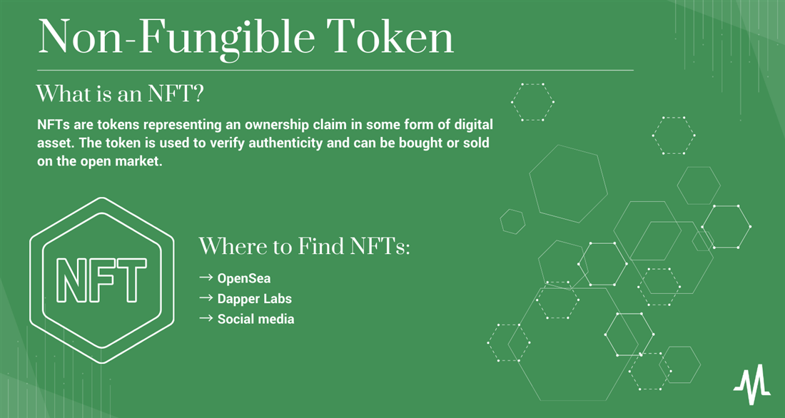 What is a Non-Fungible Token (NFT)? Definition and How it Works