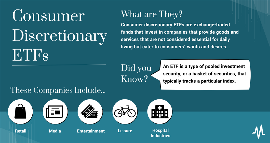 10 Best Consumer Discretionary ETFs 