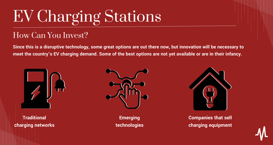 how to invest in ev charging stations