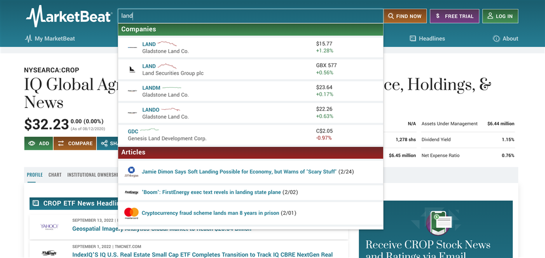 Agriculture REITs on MarketBeat