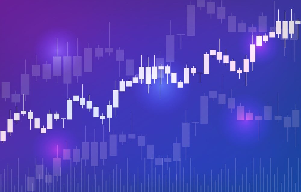 Oversold Large Cap Stocks 