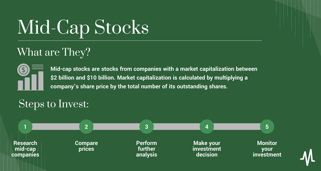 what is a mid cap stock