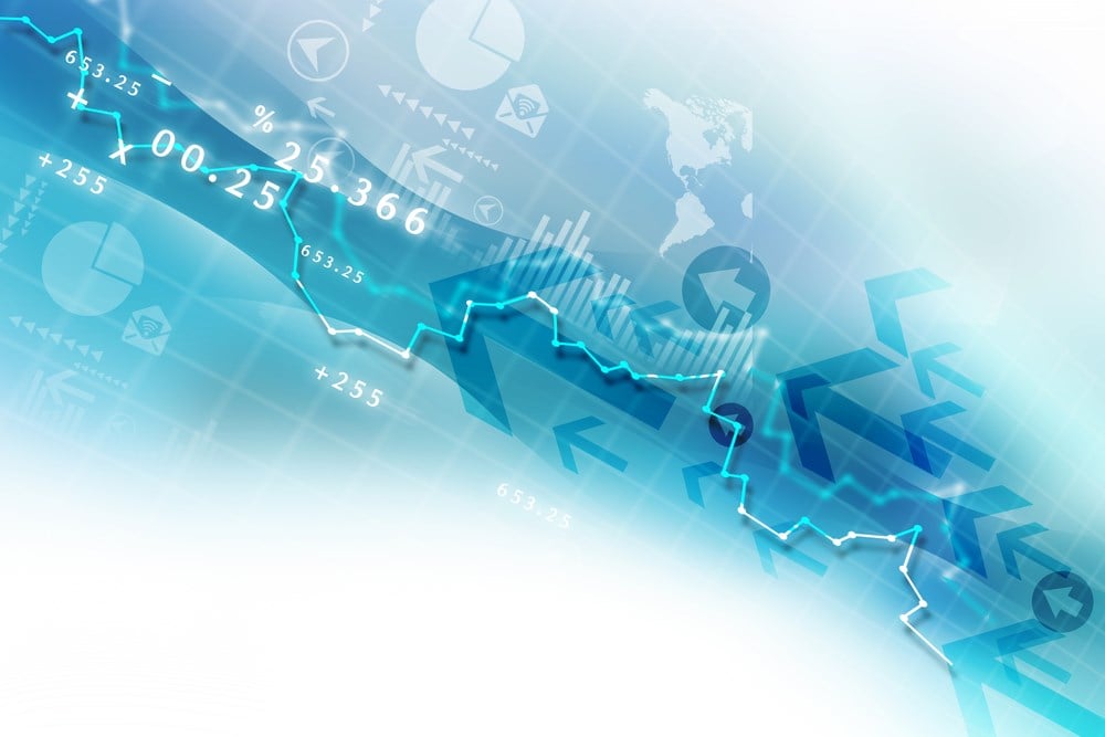 MSC Industrial Supply stock price 	