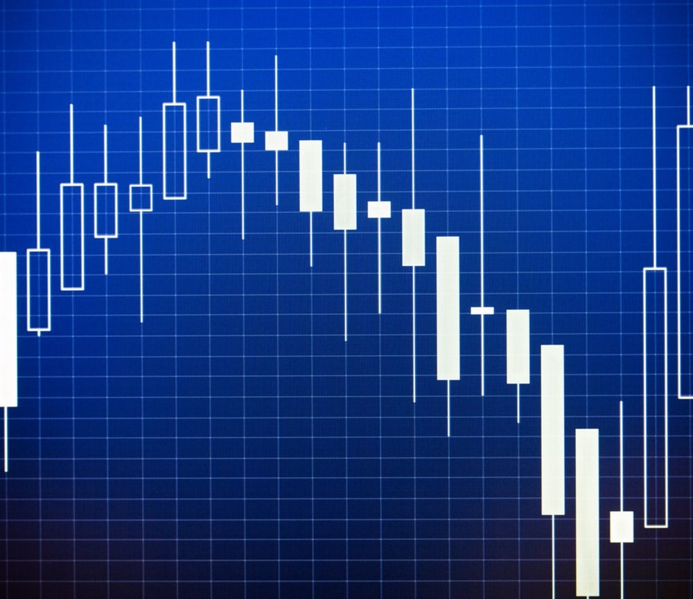 SGH Bottomed, But Can It Reverse And Move Higher? 