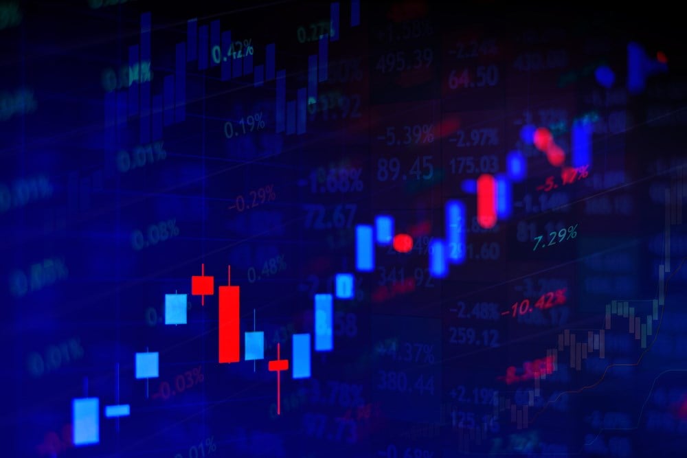 PriceSmart stock price