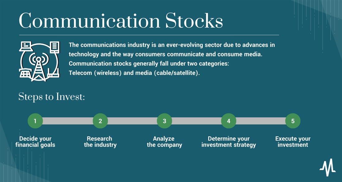how to invest in communication stocks