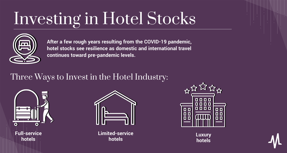 how to invest in hotel stocks