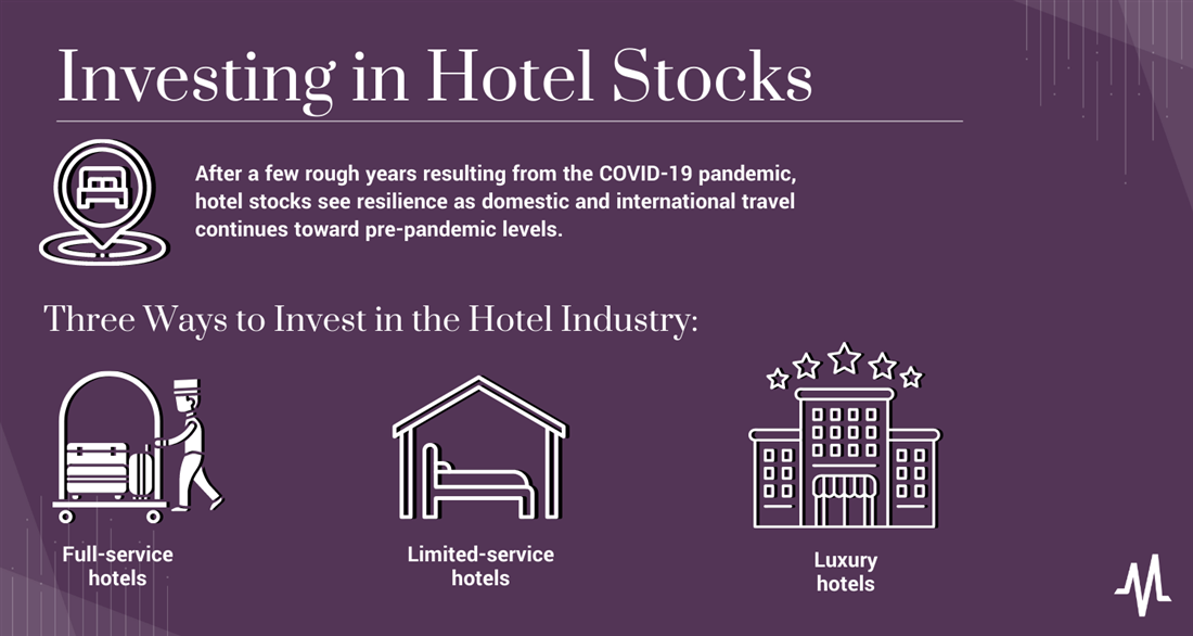 how to invest in hotel stocks infographic