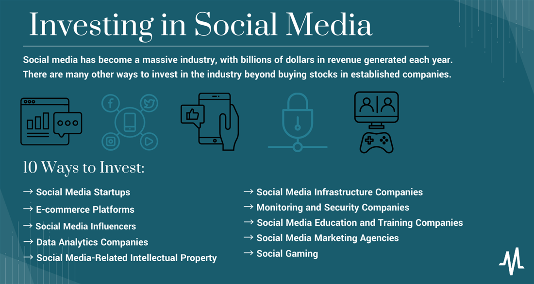 how to invest in social media infographic