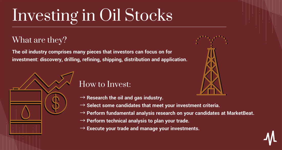 how to invest in oil infographic